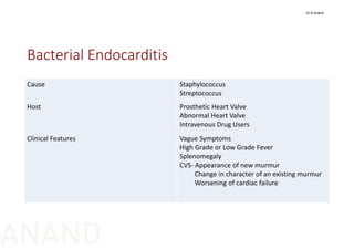 Bacterial Endocarditis
Cause Staphylococcus
Streptococcus
Host Prosthetic Heart Valve
Abnormal Heart Valve
Intravenous Drug Users
Clinical Features Vague Symptoms
High Grade or Low Grade Fever
Splenomegaly
CVS‐ Appearance of new murmur
Change in character of an existing murmur
Worsening of cardiac failure
Dr N Anand
ANAND
 