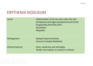 ERYTHEMA NODUSUM
Cause Inflammation of the fat cells under the skin
(streptococcal,fungal,mycobacterial,yersinial)
Drugs(Sulfas,Penicillin,OCP)
Sarcoidosis
Idiopathic
Pathogenesis Delayed hypersensitivity
Immune Complex Mediated
Clinical Features Fever, weakness and arthralgia.
Tender red nodules on extensor surfaces
Dr N Anand
ANAND
 