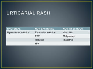 Fever with rash in dermatology. | PPTX