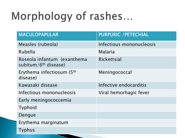 Fever with rashes | PPTX