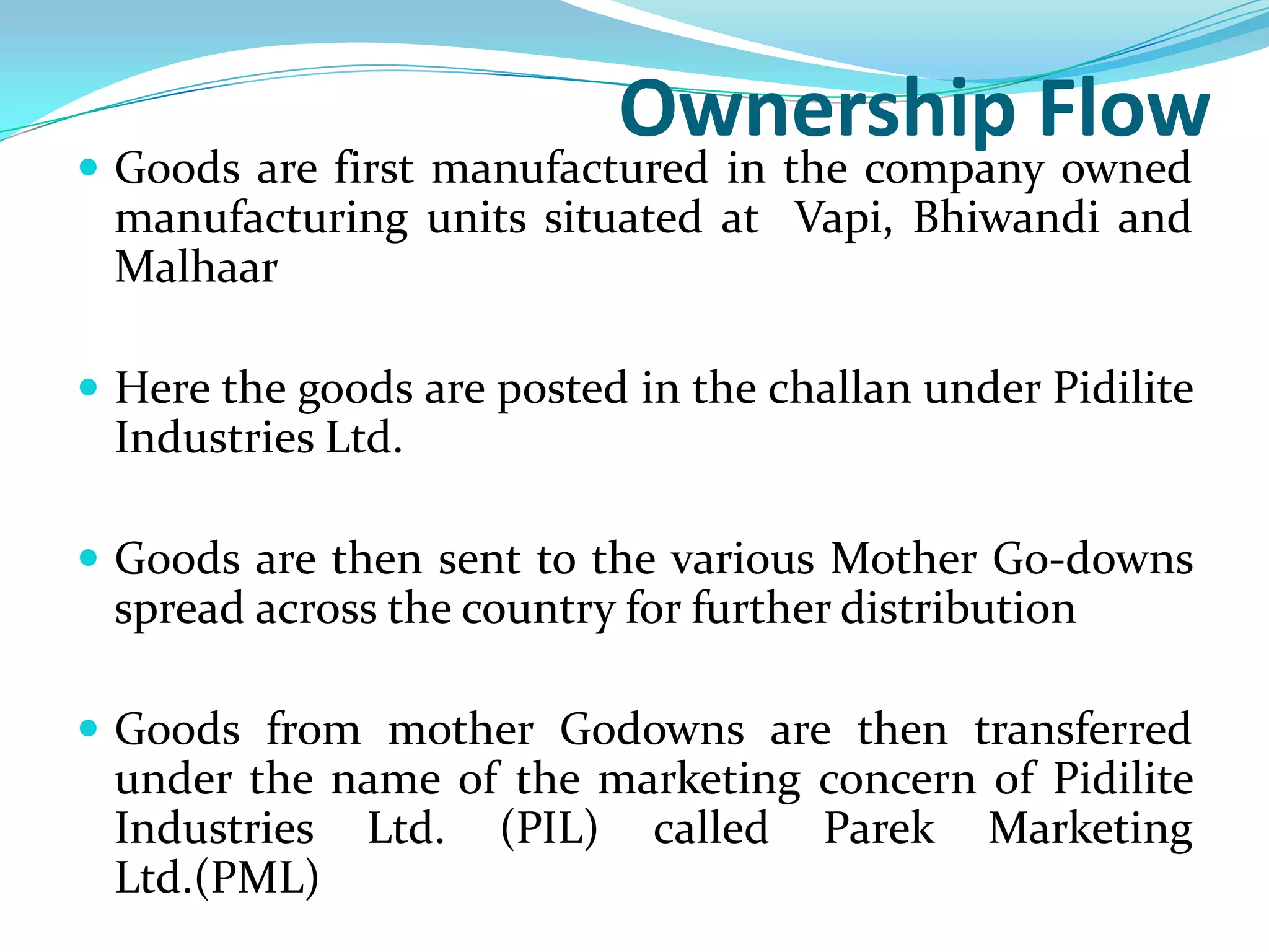 Ownership Flow
 Goods are first manufactured in the company owned
 manufacturing units situated at Vapi, Bhiwandi and
 Malhaar

 Here the goods are posted in the challan under Pidilite
 Industries Ltd.

 Goods are then sent to the various Mother Go-downs
 spread across the country for further distribution

 Goods from mother Godowns are then transferred
 under the name of the marketing concern of Pidilite
 Industries Ltd. (PIL) called Parek Marketing
 Ltd.(PML)
 