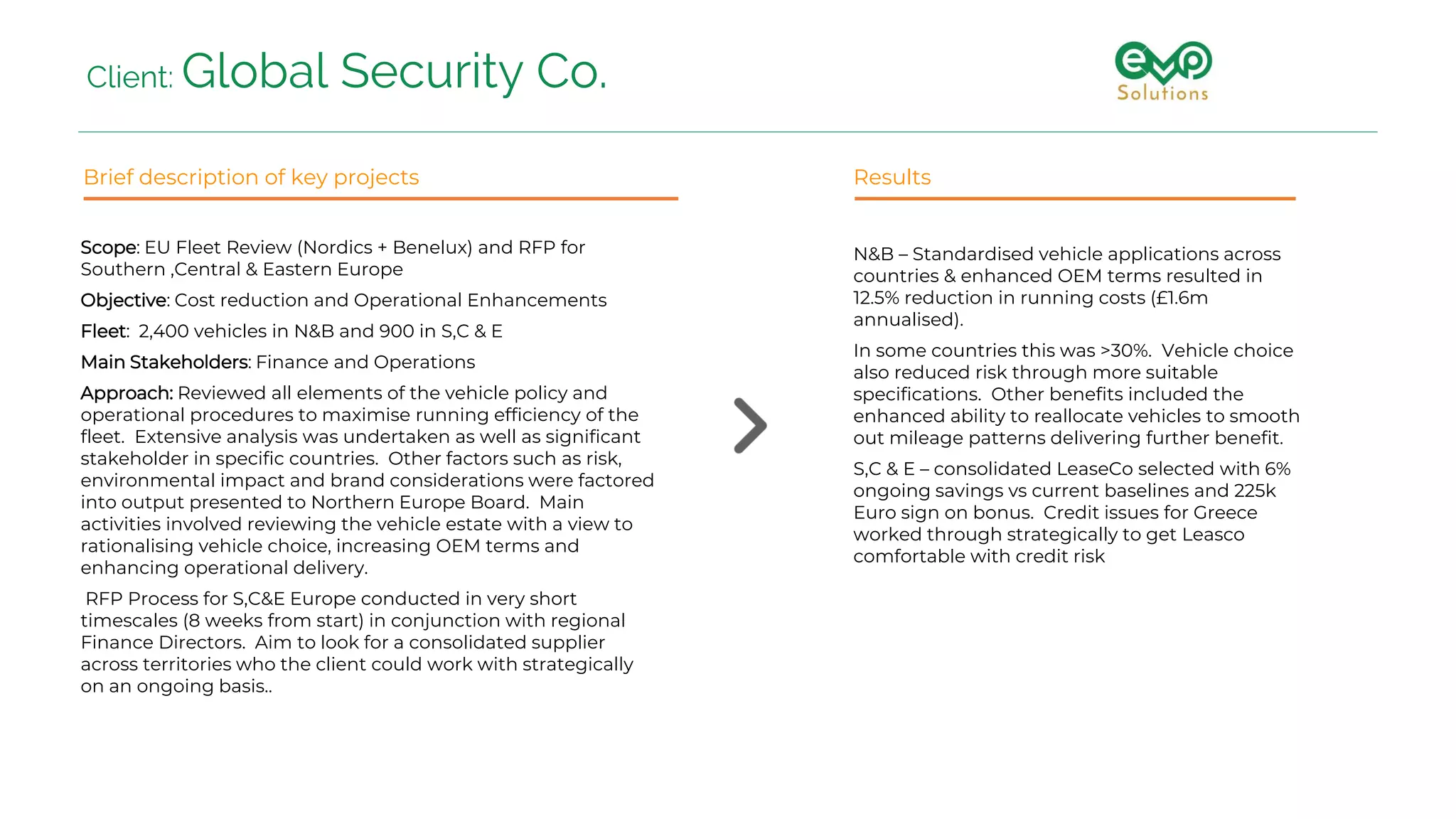 Client: Global Security Co.
Brief description of key projects Results
N&B – Standardised vehicle applications across
countries & enhanced OEM terms resulted in
12.5% reduction in running costs (£1.6m
annualised).
In some countries this was >30%. Vehicle choice
also reduced risk through more suitable
specifications. Other benefits included the
enhanced ability to reallocate vehicles to smooth
out mileage patterns delivering further benefit.
S,C & E – consolidated LeaseCo selected with 6%
ongoing savings vs current baselines and 225k
Euro sign on bonus. Credit issues for Greece
worked through strategically to get Leasco
comfortable with credit risk
Scope: EU Fleet Review (Nordics + Benelux) and RFP for
Southern ,Central & Eastern Europe
Objective: Cost reduction and Operational Enhancements
Fleet: 2,400 vehicles in N&B and 900 in S,C & E
Main Stakeholders: Finance and Operations
Approach: Reviewed all elements of the vehicle policy and
operational procedures to maximise running efficiency of the
fleet. Extensive analysis was undertaken as well as significant
stakeholder in specific countries. Other factors such as risk,
environmental impact and brand considerations were factored
into output presented to Northern Europe Board. Main
activities involved reviewing the vehicle estate with a view to
rationalising vehicle choice, increasing OEM terms and
enhancing operational delivery.
RFP Process for S,C&E Europe conducted in very short
timescales (8 weeks from start) in conjunction with regional
Finance Directors. Aim to look for a consolidated supplier
across territories who the client could work with strategically
on an ongoing basis..
 