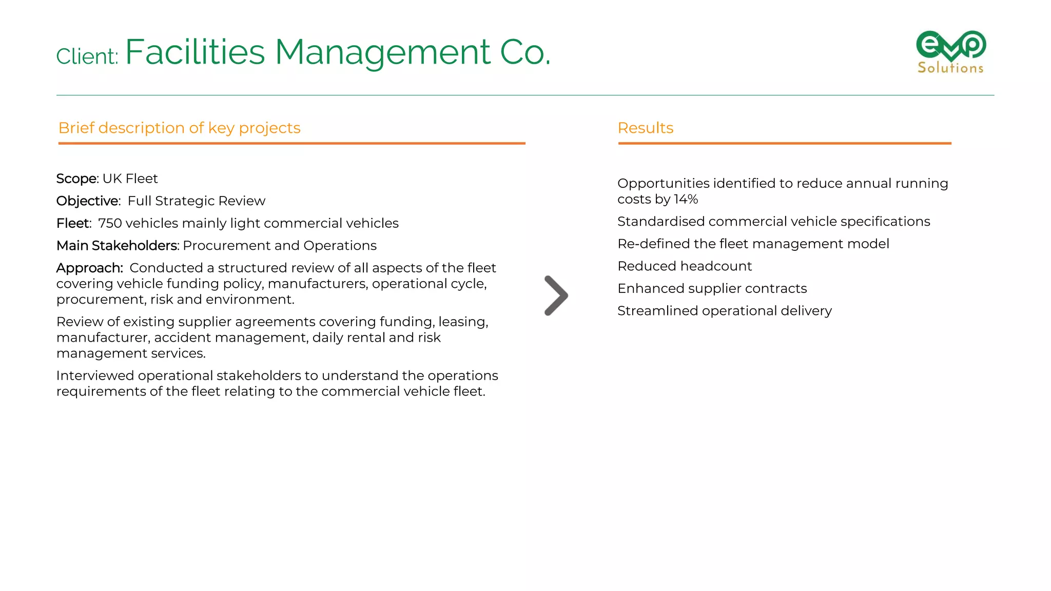 Client: Facilities Management Co.
Brief description of key projects Results
Opportunities identified to reduce annual running
costs by 14%
Standardised commercial vehicle specifications
Re-defined the fleet management model
Reduced headcount
Enhanced supplier contracts
Streamlined operational delivery
Scope: UK Fleet
Objective: Full Strategic Review
Fleet: 750 vehicles mainly light commercial vehicles
Main Stakeholders: Procurement and Operations
Approach: Conducted a structured review of all aspects of the fleet
covering vehicle funding policy, manufacturers, operational cycle,
procurement, risk and environment.
Review of existing supplier agreements covering funding, leasing,
manufacturer, accident management, daily rental and risk
management services.
Interviewed operational stakeholders to understand the operations
requirements of the fleet relating to the commercial vehicle fleet.
 