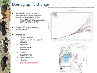 Demographic change
• Massive increases in the
population of urban and peri-
urban (UPU) zones in Africa
– From 35% of total population
2007 to 51% by 2030
• Kenya: ~35 major poles of
urbanization
• Impacts on
– human welfare
– healthcare provision and
delivery
– sanitation
– demography
– economics
– trade
– development
– food production
– planning
– disease transmission
 
