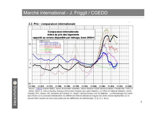 Marché international - J. Friggit / CGEDD

1

 