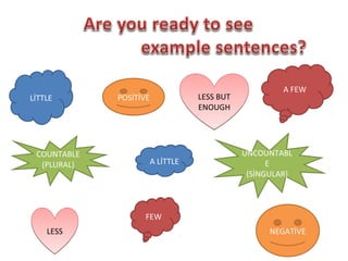Few a few.little-a-little | PPT