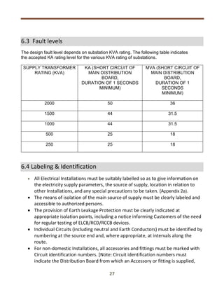 Fewa Regulations.pdf FEWA 2020.pdf