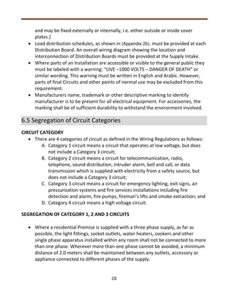 Fewa Regulations.pdf FEWA 2020.pdf