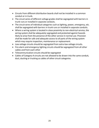 Fewa Regulations.pdf FEWA 2020.pdf