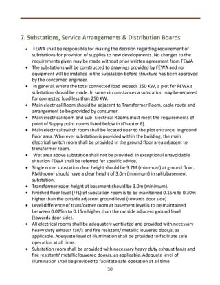 Fewa Regulations.pdf FEWA 2020.pdf