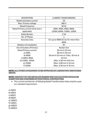 Fewa Regulations.pdf FEWA 2020.pdf