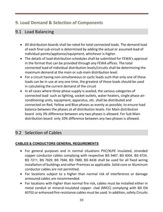 Fewa Regulations.pdf FEWA 2020.pdf