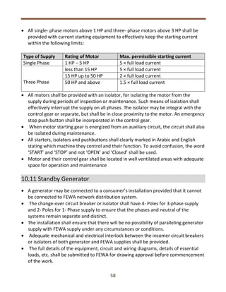 Fewa Regulations.pdf FEWA 2020.pdf