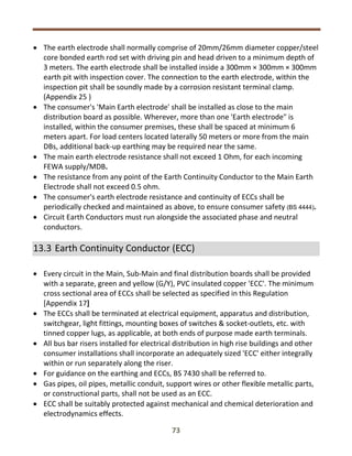 Fewa Regulations.pdf FEWA 2020.pdf