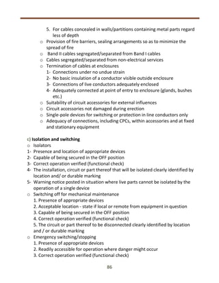 Fewa Regulations.pdf FEWA 2020.pdf