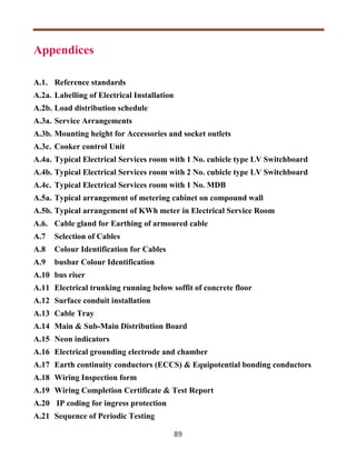 Fewa Regulations.pdf FEWA 2020.pdf