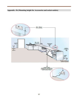 Fewa Regulations.pdf FEWA 2020.pdf