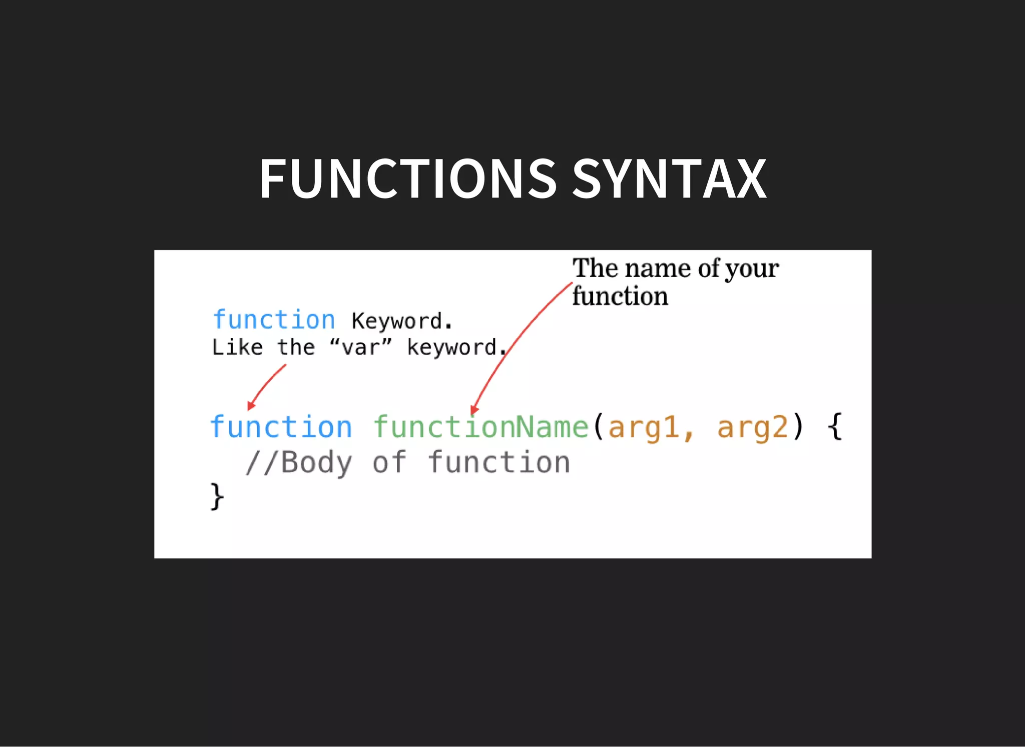 FUNCTIONS SYNTAX
 