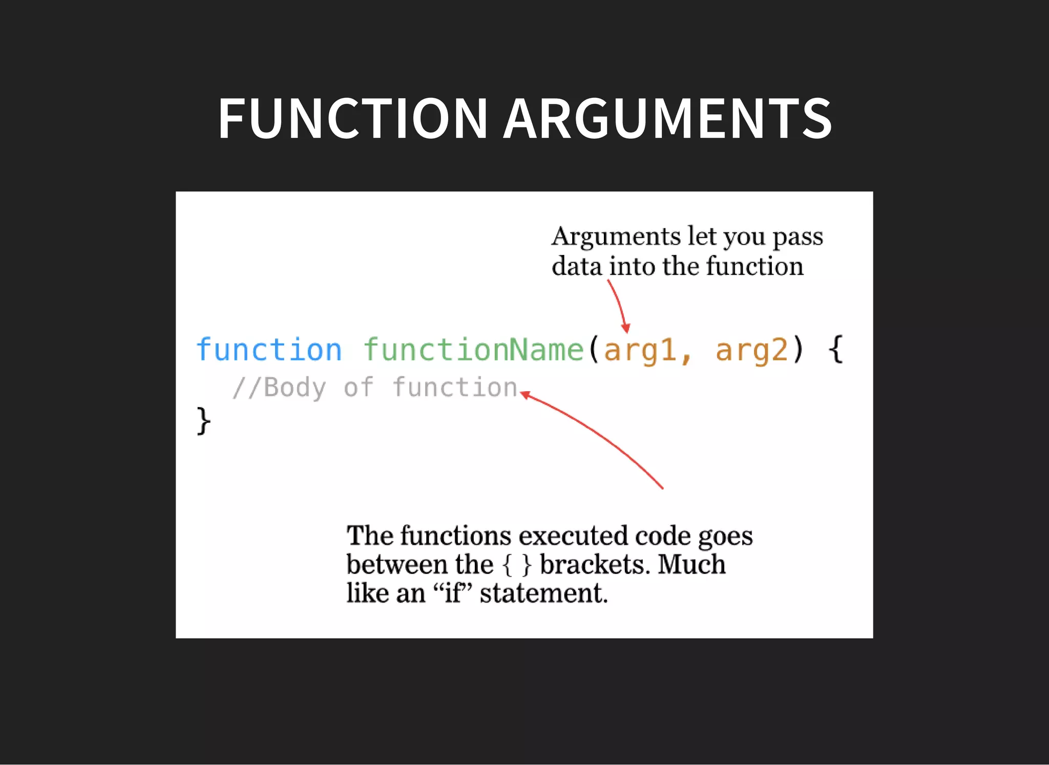 FUNCTION ARGUMENTS
 