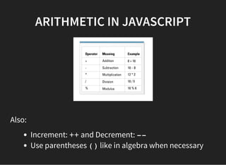 ARITHMETIC IN JAVASCRIPT
Also:
Increment: ++and Decrement: --
Use parentheses ()like in algebra when necessary
 