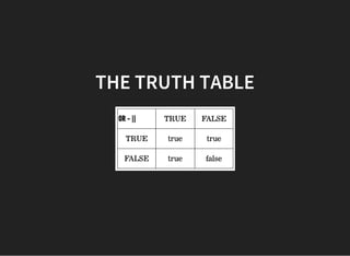 THE TRUTH TABLE
 