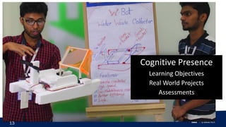 13
Cognitive Presence
Learning Objectives
Real World Projects
Assessments
 