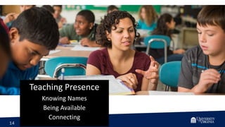 14
Teaching Presence
Knowing Names
Being Available
Connecting
 