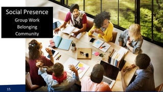 15
Social Presence
Group Work
Belonging
Community
 