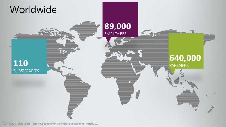 microsoft subsidiaries