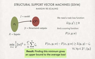 Few shot learning/ one shot learning/ machine learning | PPTX