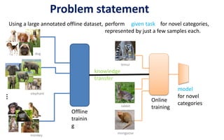 Few shot learning/ one shot learning/ machine learning | PPTX