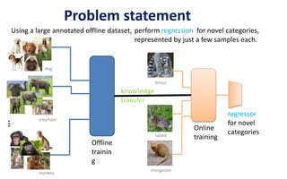 Few shot learning/ one shot learning/ machine learning | PPTX