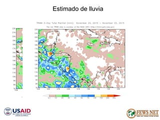 AGRO CLIMATOLOGÍA Y SISTEMAS DE ALERTA TEMPRANA FEWSNET 