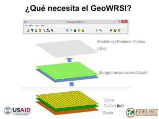 AGRO CLIMATOLOGÍA Y SISTEMAS DE ALERTA TEMPRANA FEWSNET 