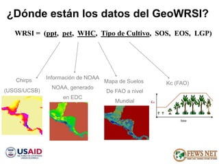 AGRO CLIMATOLOGÍA Y SISTEMAS DE ALERTA TEMPRANA FEWSNET 