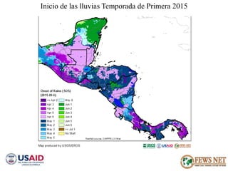 AGRO CLIMATOLOGÍA Y SISTEMAS DE ALERTA TEMPRANA FEWSNET 