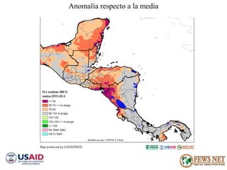 AGRO CLIMATOLOGÍA Y SISTEMAS DE ALERTA TEMPRANA FEWSNET 