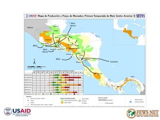 AGRO CLIMATOLOGÍA Y SISTEMAS DE ALERTA TEMPRANA FEWSNET 