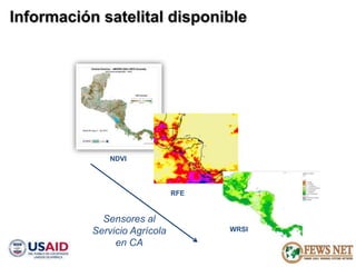 AGRO CLIMATOLOGÍA Y SISTEMAS DE ALERTA TEMPRANA FEWSNET 