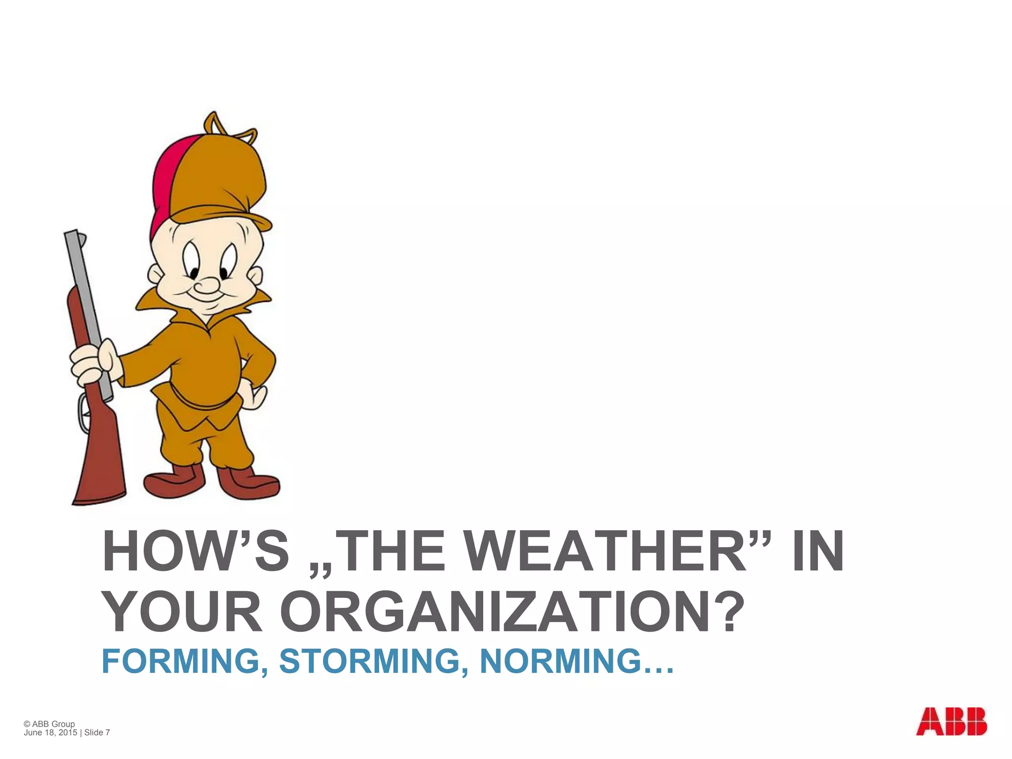 HOW’S „THE WEATHER” IN
YOUR ORGANIZATION?
FORMING, STORMING, NORMING…
© ABB Group
June 18, 2015 | Slide 7
 