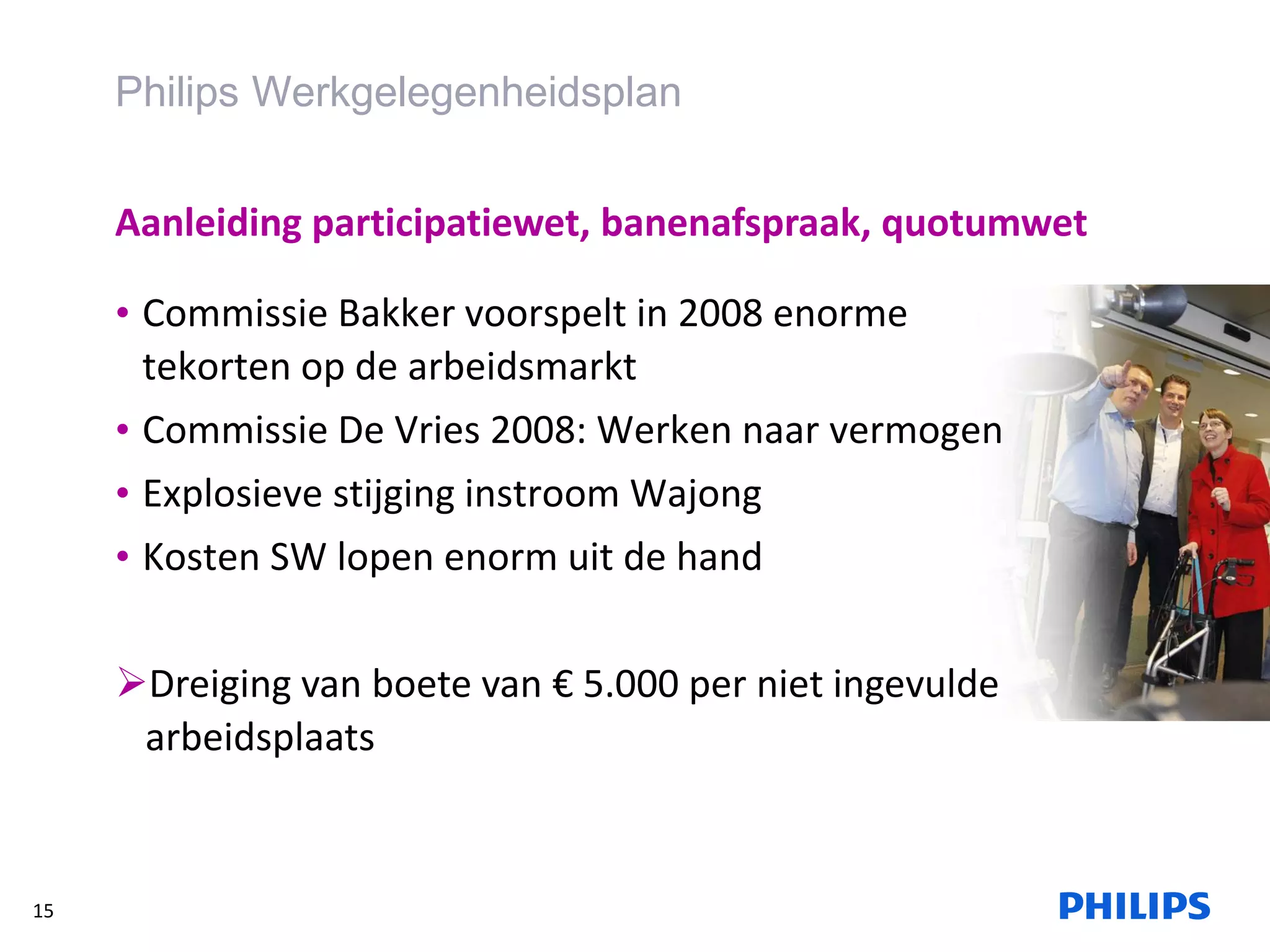 Fex 151015 - public - participatiewet - presentatie frank visser - philips  | PDF