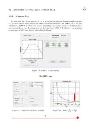 2.2 DIAGRAMAS POTENCIA-PESO Y CARGA ALAR
2.2.2. Misi´on de ferry
La misi´on de ferry de un aeropuerto a otro se ha descrito como un despegue desde una pista
a 5000 ft de altitud hasta una altura sobre dicho aer´odromo hasta los 5000 ft de altura, una
subida hasta 20000 ft de altitud, un crucero de 2600 nm, que incluye un desv´ıo de 100 nm hasta
otro aeropuerto en caso de emergencia, un descenso hasta 10000 ft de altitud, y un aterrizaje
en una pista a 5000 ft de altitud sobre el nivel del mar.
Figura 19: Perﬁl de la misi´on ferry
S´ımil H´ercules
Figura 20: Caracter´ısticas S´ımil H´ercules Figura 21: Gr´aﬁca Psl
WT 0
vs WT 0
S
30
 
