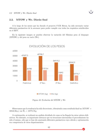 2.2 MTOW y We. Dise˜no ﬁnal
2.2. MTOW y We. Dise˜no ﬁnal
A lo largo de los meses que ha durado el proyecto F-EX Heron, ha sido necesario variar
diferentes par´ametros de la aeronave para poder cumplir con todos los requisitos establecidos
en el RFP.
En la siguiente imagen se pueden observar la variaci´on del M´aximo peso al despegue
(MTOW) y del peso en vac´ıo (We).
Figura 43: Evoluci´on del MTOW y We
Observamos que la tendencia ha sido decreciente, obteniendo como resultado ﬁnal un MTOW =
33542,9kg y un We = 10775,7kg.
A continuaci´on, se realizar´a un an´alisis detallado de como se ha llegado ha estos valores deﬁ-
nitivos. No obstante, es importante destacar que en iteraciones intermedias el procedimiento ha
sido el mismo, s´olo que se han ido ajustando diferentes par´ametros cuyo c´alculo y optimizaci´on
era competencia de otros departamentos.
62
 