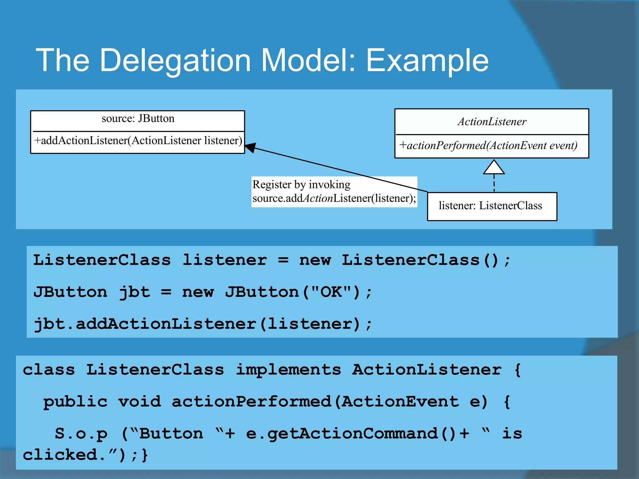 The Delegation Model: Example
source: JButton
+addActionListener(ActionListener listener)
listener: ListenerClass
ActionListener
+actionPerformed(ActionEvent event)
Register by invoking
source.addActionListener(listener);
ListenerClass listener = new ListenerClass();
JButton jbt = new JButton("OK");
jbt.addActionListener(listener);
class ListenerClass implements ActionListener {
public void actionPerformed(ActionEvent e) {
S.o.p (“Button “+ e.getActionCommand()+ “ is
clicked.”);}
 