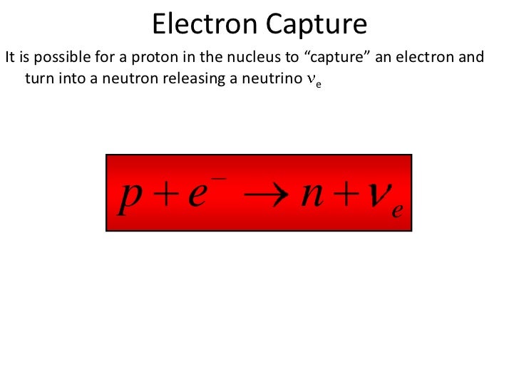 Feynman diagrams feynman diagram positron emission 