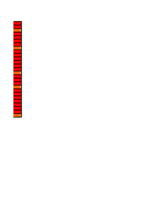 1




1




3



1




1
 