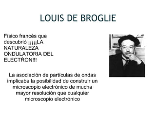 LOUIS DE BROGLIE
Físico francés que
descubrió ¡¡¡¡¡LA
NATURALEZA
ONDULATORIA DEL
ELECTŔON!!!
La asociación de partículas de ondas
implicaba la posibilidad de construir un
microscopio electrónico de mucha
mayor resolución que cualquier
microscopio electrónico
 