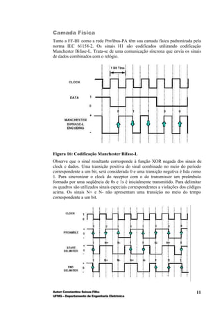 Camada Física
Tanto a FF-H1 como a rede Profibus-PA têm sua camada física padronizada pela
norma IEC 61158-2. Os sinais H1 são codificados utilizando codificação
Manchester Bifase-L. Trata-se de uma comunicação síncrona que envia os sinais
de dados combinados com o relógio.




Figura 16: Codificação Manchester Bifase-L
Observe que o sinal resultante corresponde à função XOR negada dos sinais de
clock e dados. Uma transição positiva do sinal combinado no meio do período
correspondente a um bit, será considerada 0 e uma transição negativa é lida como
1. Para sincronizar o clock do receptor com o do transmissor um preâmbulo
formado por uma seqüência de 0s e 1s é inicialmente transmitido. Para delimitar
os quadros são utilizados sinais especiais correspondentes a violações dos códigos
acima. Os sinais N+ e N- não apresentam uma transição no meio do tempo
correspondente a um bit.




Autor: Constantino Seixas Filho                                                11
UFMG – Departamento de Engenharia Eletrônica
 