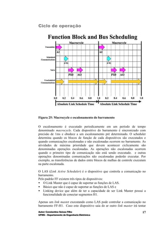 Ciclo de operação




Figura 25: Macrocycle e escalonamento do barramento

O escalonamento é executado periodicamente em um período de tempo
denominado macrocycle. Cada dispositivo do barramento é sincronizado com
precisão de 1ms e obedece a um escalonamento pré determinado. O scheduler
determina quando os blocos de função de cada dispositivos são executados e
quando comunicações escalonadas e não escalonadas ocorrem no barramento. As
atividades de máxima prioridade que devem acontecer ciclicamente são
denominadas operações escalonadas. As operações não escalonadas ocorrem
quando o primeiro tipo de comunicação não está sendo executado. e outras
operações denominadas comunicações não escalonadas poderão executar. Por
exemplo, as transferências de dados entre blocos de malhas de controle executam
na parte escalonada.

O LAS (Link Active Scheduler) é o dispositivo que controla a comunicação no
barramento.
Pelo padrão FF existem três tipos de dispositivos:
• O Link Master que é capaz de suportar as funções de LAS.
• Básico que não é capaz de suportar as funções de LAS e
• Linking device que além de ter a capacidade de ser Link Master possui a
   funcionalidade de conectar segmentos H1.

Apenas um link master executando como LAS pode controlar a comunicação no
barramento FF-H1. Caso este dispositivo saia do ar outro link master irá tentar
Autor: Constantino Seixas Filho                                             17
UFMG – Departamento de Engenharia Eletrônica
 