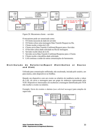 Figura 28: Mecanismo cliente – servidor

               O mecanismo pode ser sumarizado como:
               1. O Cliente necessita de dado do servidor
               2. O Cliente coloca uma mensagem Data Transfer Request na fila.
               3. Cliente recebe o token do LAS.
               4. Cliente envia Data Transfer Confirmed Request para o Servidor.
               5. O Servidor coloca dado solicitado na fila de mensagem.
               6. Servidor recebe token do LAS.
               7. Servidor envia Data Transfer Confirmed Response para o Cliente.
               8. Cliente recebe e decodifica dado solicitado.
               9. LAS continua a cuidar de outras comunicações do barramento.


Distribuição     de Relatório(Report                          Distribution    or    Source
               and Sink)

               Utilizada para comunicação enfileirada, não escalonada, iniciada pelo usuário, um
               para muitos, entre dispositivos no fieldbus.

               Quando um dispositivo com um evento ou relatório de tendência recebe o token
               do LAS, ele envia a mensagem para um grupo de endereços representado pelo
               VCR. Dispositivos interessados em receberem a mensagem identificada pelo VCR
               irão receber o evento ou relatório.

               Exemplo: Envio de eventos e alarmes (non solicited messages) para estações de
               supervisão.




               Autor: Constantino Seixas Filho                                               22
               UFMG – Departamento de Engenharia Eletrônica
 